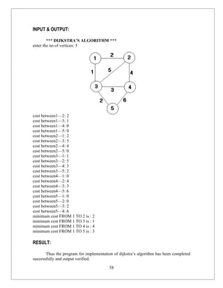 INPUT & OUTPUT:

        *** DIJKSTRA’S ALGORITHM ***
enter the no of vertices: 5




cost between1—2: 2
cost between1—3: 1
cost between1—4: 0
cost between1—5: 0
cost between2—1: 2
cost between2—3: 5
cost between2—4: 4
cost between2—5: 0
cost between3—1: 1
cost between3—2: 5
cost between3—4: 3
cost between3—5: 2
cost between4—1: 0
cost between4—2: 4
cost between4—3: 3
cost between4—5: 6
cost between5—1: 0
cost between5—2: 0
cost between5—3: 2
cost between5—4: 6
minimum cost FROM 1 TO 2 is : 2
minimum cost FROM 1 TO 3 is : 1
minimum cost FROM 1 TO 4 is : 4
minimum cost FROM 1 TO 5 is : 3

RESULT:

       Thus the program for implementation of dijkstra’s algorithm has been completed
successfully and output verified.

                                         58
 