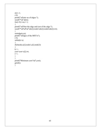 r[i]=-1;
i=0;
printf("nEnter no of edges:");
scanf("%d",&m);
for(i=0;i<m;i++)
{
printf("nENter the edge and cost of the edge:");
scanf("%d%d%d",&e[i].node1,&e[i].node2,&e[i].wt);
}
sortedge(e,m);
printf("nEdges of the MSTn");
i=0;
while(k<n)
{
if(check(r,e[i].node1,e[i].node2))
{
k++;
cost=cost+e[i].wt;
i++;
}
}
printf("Minimum cost:%d",cost);
getch();
}




                                       65
 