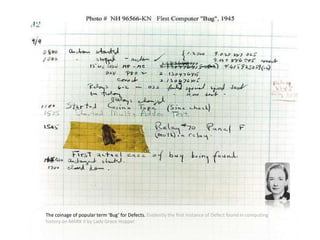 The coinage of popular term ‘Bug’ for Defects. Evidently the first instance of Defect found in computing history on MARK II by Lady Grace Hopper 