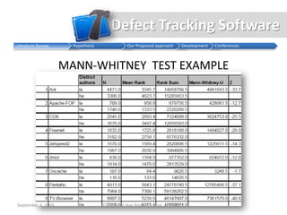 Defect Tracking Software Project Presentation