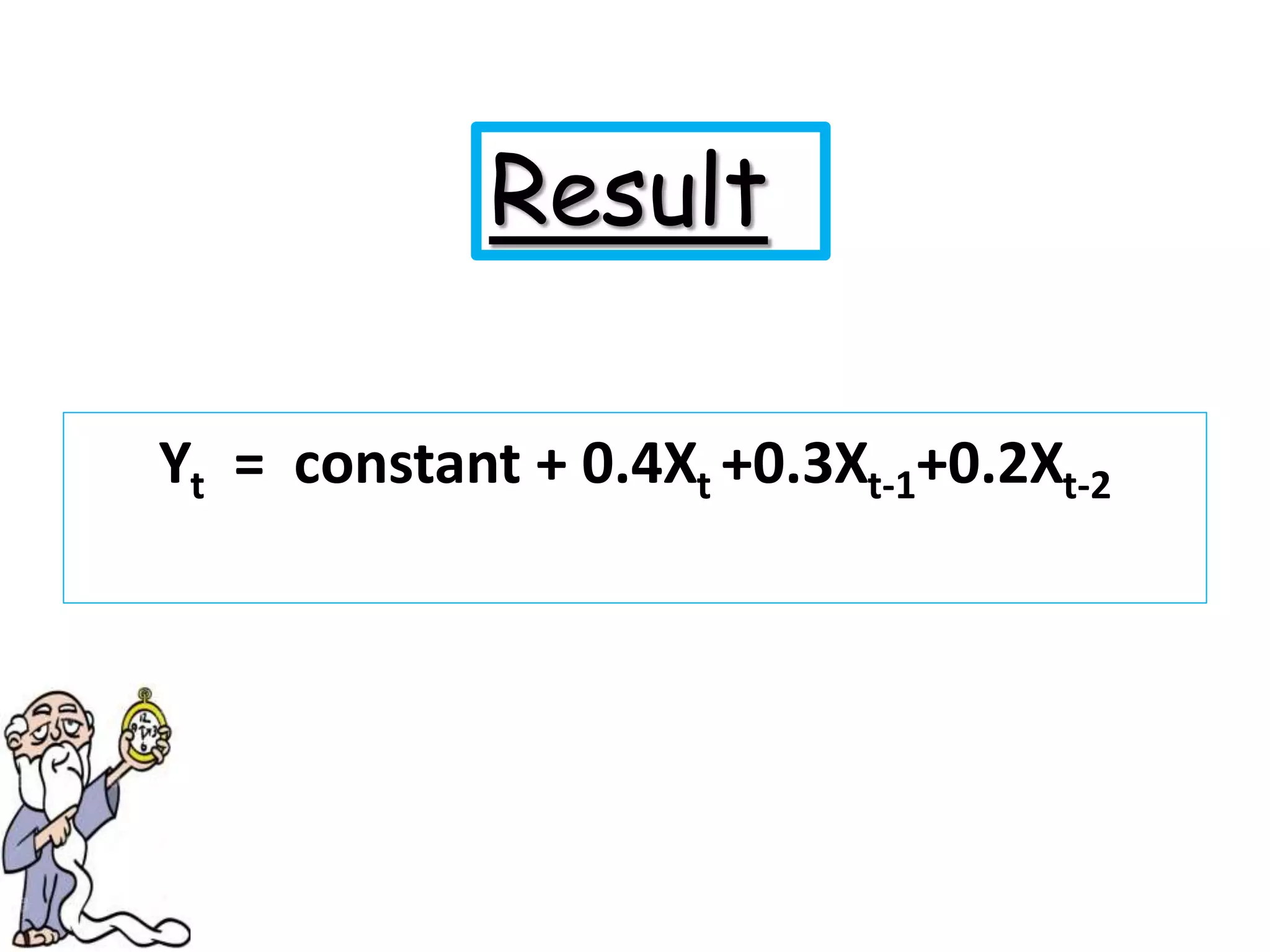 Yt = constant + 0.4Xt +0.3Xt-1+0.2Xt-2
Result
 