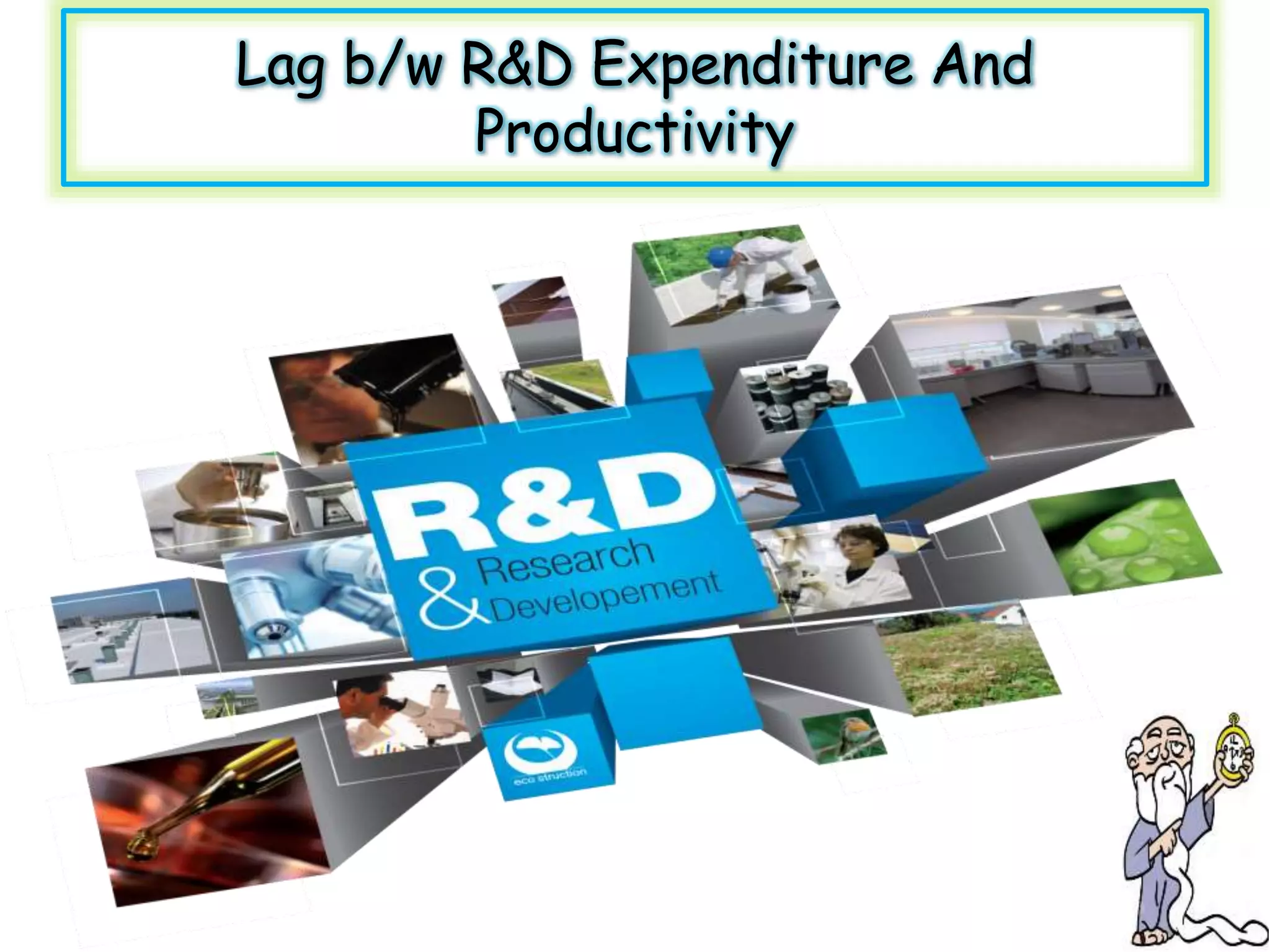 Lag b/w R&D Expenditure And
Productivity
 