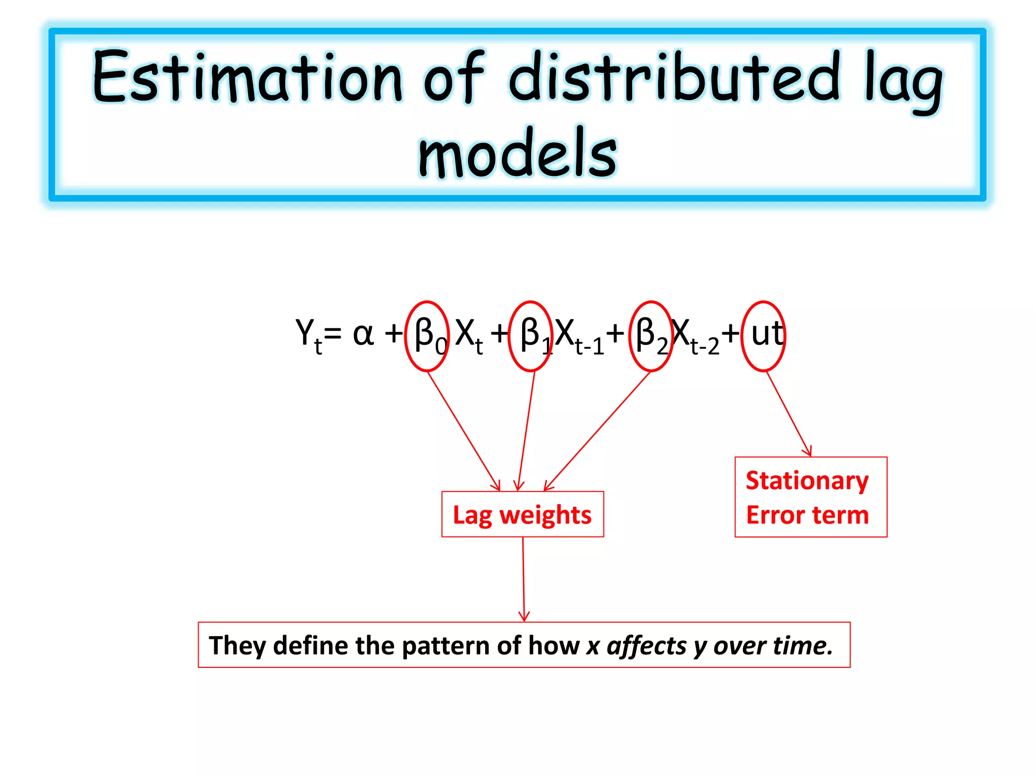 Estimation of distributed lag
models
Yt= α + β0 Xt + β1Xt-1+ β2Xt-2+ ut
Lag weights
They define the pattern of how x affects y over time.
Stationary
Error term
 