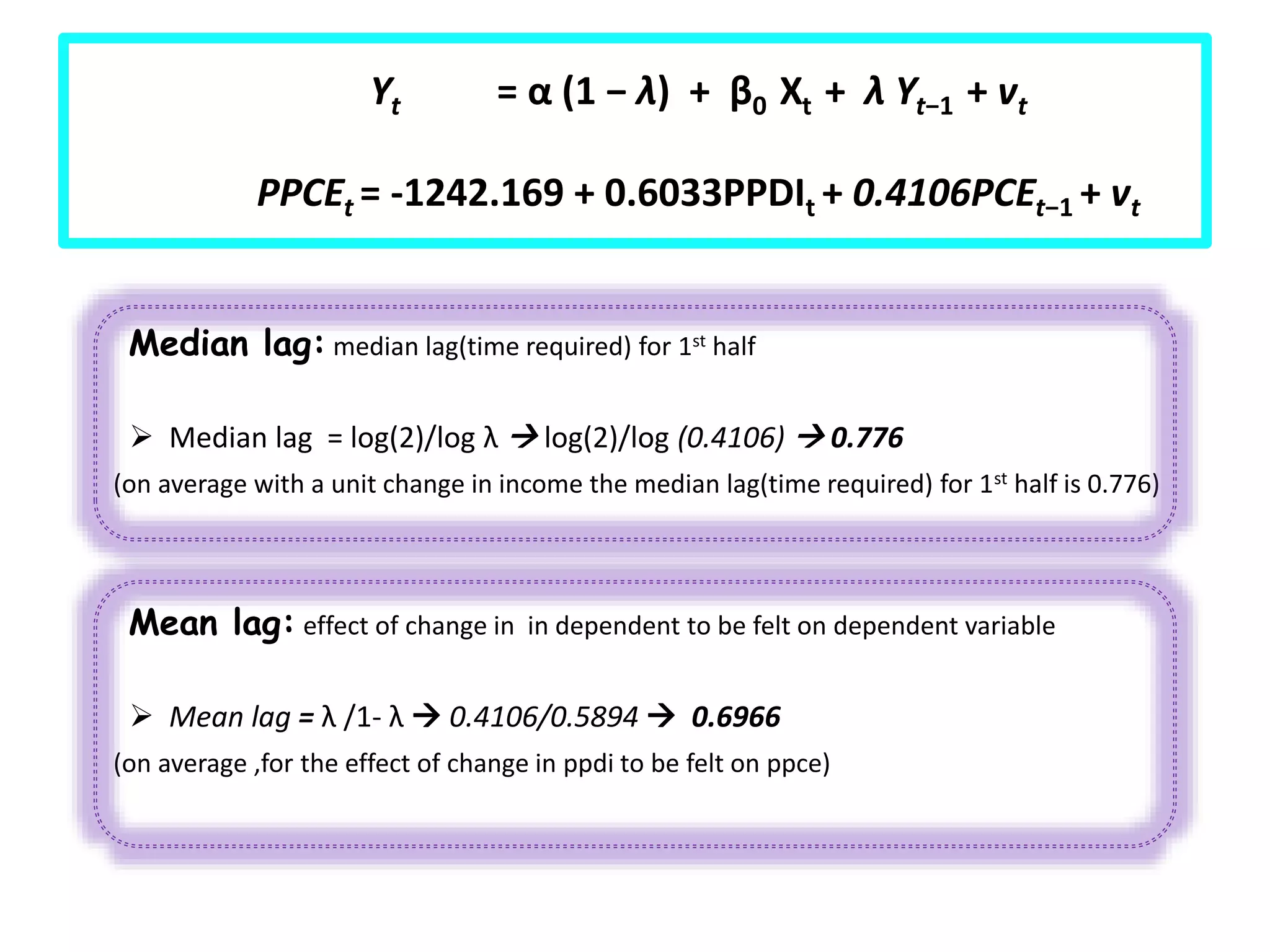Yt = α (1 − λ) + β0 Xt + λ Yt−1 + vt
PPCEt = -1242.169 + 0.6033PPDIt + 0.4106PCEt−1 + vt
Median lag: median lag(time required) for 1st half
 Median lag = log(2)/log λ  log(2)/log (0.4106)  0.776
(on average with a unit change in income the median lag(time required) for 1st half is 0.776)
Mean lag: effect of change in in dependent to be felt on dependent variable
 Mean lag = λ /1- λ  0.4106/0.5894  0.6966
(on average ,for the effect of change in ppdi to be felt on ppce)
 