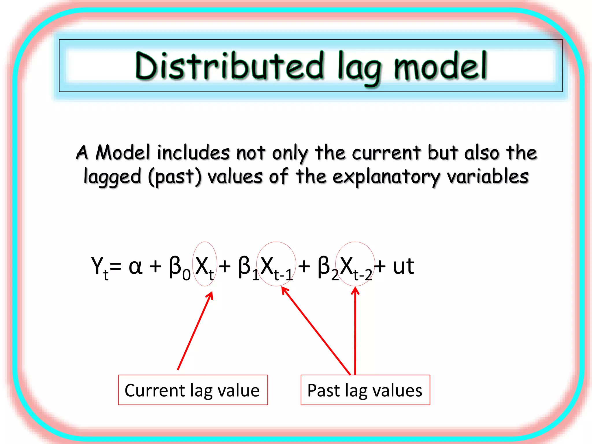 A Model includes not only the current but also the
lagged (past) values of the explanatory variables
Past lag valuesCurrent lag value
Yt= α + β0 Xt + β1Xt-1 + β2Xt-2+ ut
 