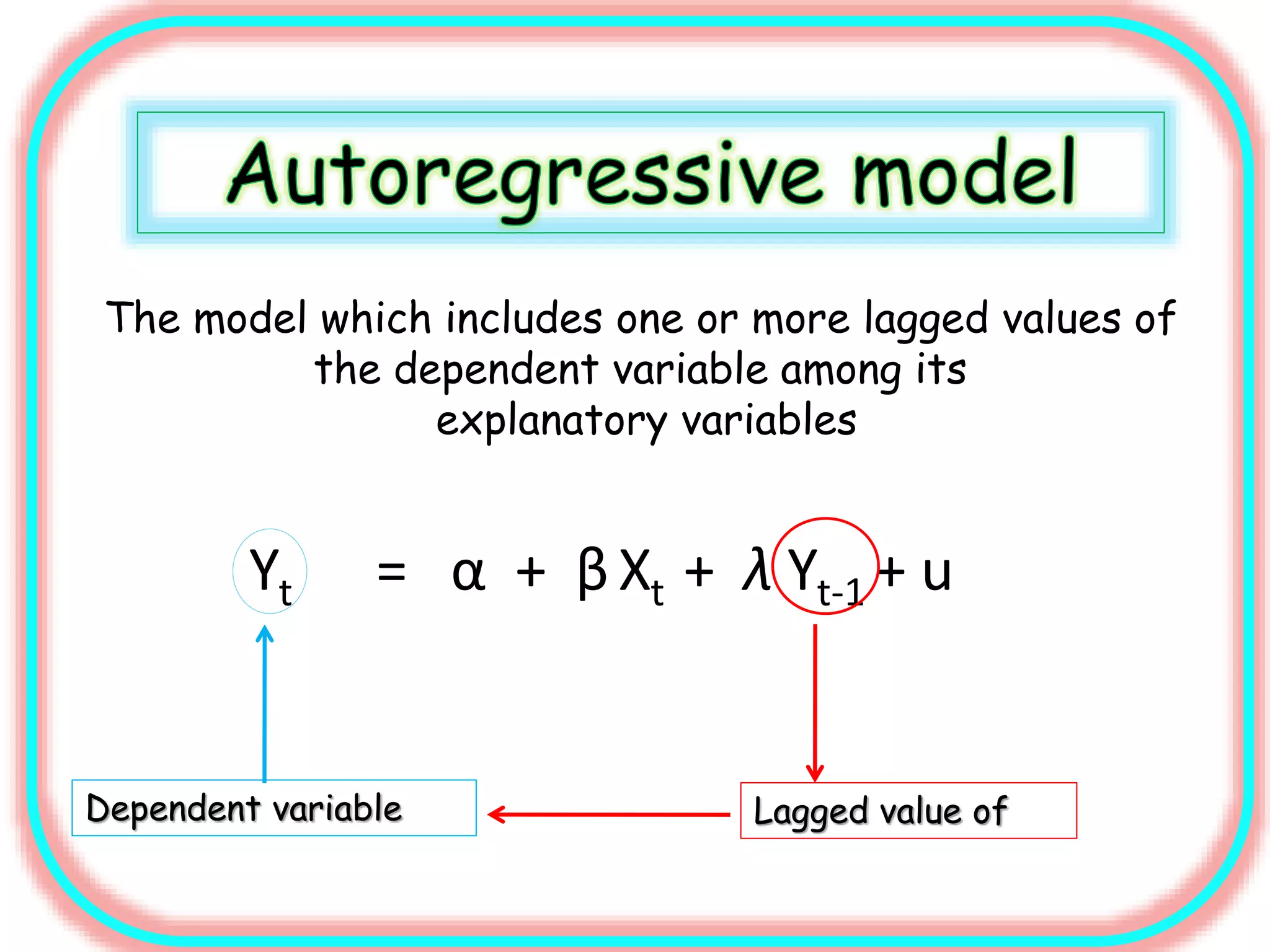 The model which includes one or more lagged values of
the dependent variable among its
explanatory variables
Lagged value ofDependent variable
Yt = α + βXt + λ Yt-1 + u
 