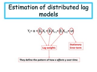 DYNAMIC ECONOMETRIC MODELS BY Ammara Aftab | PPTX