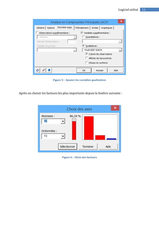 11Logiciel utilisé
Figure 5 : Ajouter les variables qualitatives
Après on choisir les facteurs les plus importants depuis la fenêtre suivante :
Figure 6 : Choix des facteurs
 
