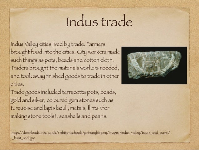 Natural Resources In The Indus River Valley Natural Resources In The Indus River Valley