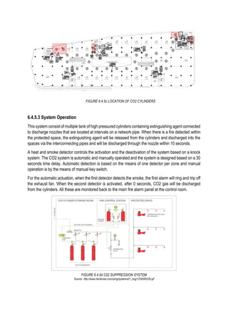 6.4.5.3 System Operation
This system consist of multiple tank of high pressured cylinders containing extinguishing agent connected
to discharge nozzles that are located at intervals on a network pipe. When there is a fire detected within
the protected space, the extinguishing agent will be released from the cylinders and discharged into the
spaces via the interconnecting pipes and will be discharged through the nozzle within 10 seconds.
A heat and smoke detector controls the activation and the deactivation of the system based on a knock
system. The CO2 system is automatic and manually operated and the system is designed based on a 30
seconds time delay. Automatic detection is based on the means of one detector per zone and manual
operation is by the means of manual key switch.
For the automatic actuation, when the first detector detects the smoke, the first alarm will ring and trip off
the exhaust fan. When the second detector is activated, after 0 seconds, CO2 gas will be discharged
from the cylinders. All these are monitored back to the main fire alarm panel at the control room.
FIGURE 6.4.5c LOCATION OF CO2 CYLINDERS
FIGURE 6.4.5d C02 SUPPRESSION SYSTEM
Source: http://www.fainkorea.com/uimg/systems01_img/1239260226.gif
 