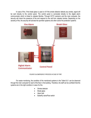 In case of fire, if the break glass is used or of if the smoke detector detects any smoke, signal will
be sent directly to the control panel. The control panel is connected directly to the digital alarm
communicator which is linked to Jabatan Bomba. Through CCTV camera’s and the main computer, the
security will check the presence of fire and respond to the call from Jabatan bomba. Depending on the
severity of fire, the security will activate the sprinkler systems and other active fire protection systems
FIGURE 6.5b EMERGENCY PROCESS IN CASE OF FIRE
For easier monitoring, the condition of the mentioned systems in the Table 6.6.1 can be observed
through the main computer for each of the floor in the building. Therefore, the staff can be confident that the
systems are in the right condition in case of a fire.
 Smoke detector
 Break glass
 Alarm bell
 Butterfly valve/Flow switch
 