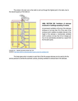 The smoke in the stair core is then able to vent out through the highest point in the stairs, due to
the natural buoyancy of the hotter air.
FIGURE 6.6c : SMOKE EXCAPES FROM THE TOP
SOURCE: http://www.coltinfo.co.uk/pressurisation-system-smoke-fire-ventilation.html
The break glass which is located on each floor of the fire escape staircase can be used by the fire
service personal to override the automatic controls, providing ventilation to exhaust heat in the staircase.
UBBL SECTION 200. Ventilation of staircase
enclosures in buildings exceeding 18 metres.
(a) permanent ventilation at the top of the staircase
enclosure of not less than 5% of the area of the
enclosure and in addition at suitable intervals in the
height of the staircase a mechanically ventilated
shaft to achieve not less than 20 air charges per
hour to be automatically activated by a signal from
the fire alarm panel;
 