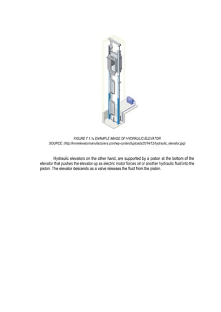 Hydraulic elevators on the other hand, are supported by a piston at the bottom of the
elevator that pushes the elevator up as electric motor forces oil or another hydraulic fluid into the
piston. The elevator descends as a valve releases the fluid from the piston.
FIGURE 7.1.1c EXAMPLE IMAGE OF HYDRAULIC ELEVATOR
SOURCE: (http://kvmelevatormanufacturers.com/wp-content/uploads/2014/12/hydraulic_elevator.jpg)
 