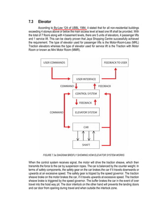 7.3 Elevator
According to By-Law 124 of UBBL 1984, it stated that for all non-residential buildings
exceeding 4 storeys above or below the main access level at least one lift shall be provided. With
the total of 7 floors along with 4 basement levels, there are 5 units of elevators, 4 passenger lifts
and 1 service lift. This can be clearly proven that Jaya Shopping Centre successfully achieved
the requirement. The type of elevator used for passenger lifts is the Motor-Room-Less (MRL)
Traction elevators whereas the type of elevator used for service lift is the Traction with Motor
Room or known as Mini Motor Room (MMR).
When the control system receives signal, the motor will drive the traction sheave, which then
transmits the force to the car by suspension ropes. The car is balanced by the counter weight. In
terms of safety components, the safety gear on the car brakes the car if it travels downwards or
upwards at an excessive speed. The safety gear is tripped by the speed governor. The traction
sheave brake on the motor brakes the car, if it travels upwards at excessive speed. The traction
sheave brake is triggered by the speed governor. The buffer brakes the car in the event of over
travel into the hoist way pit. The door interlock on the other hand will prevents the landing doors
and car door from opening during travel and when outside the interlock zone.
FIGURE 7.3a DIAGRAM BREIFLY SHOWING HOW ELEVATOR SYSTEM WORKS
 