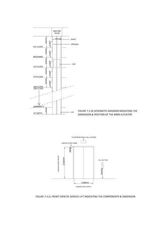 FIGURE 7.3.2b SCHEMATIC DIAGRAM INDICATING THE
DIMENSION & POSITION OF THE MMR ELEVATOR
FIGURE 7.3.2c FRONT VIEW OF SERVICE LIFT INDICATING THE COMPONENTS & DIMENSION
 