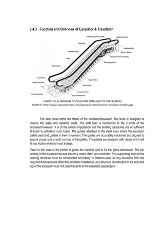 7.4.3 Function and Overview of Escalator & Travelator
The steel truss forms the frame of the escalator/travelator. The truss is designed to
receive the static and dynamic loads. The total load is transferred to the 2 ends of the
escalator/travelator. It is of the utmost importance that the building structures are of sufficient
strength to withstand such loads. The guides attached to the steel truss where the escalator
pallets seat and guided in their movement. The guides are accurately machined and aligned to
ensure proper and smooth running of the pallets. The pallets are designed with cleats which will
fit into friction wheel of most trolleys.
Fixed to the truss is the profile to guide the handrail and to fix the glass balustrade. The top
landing of the escalator houses the drive motor chain and controller. The supporting ends of the
building structure must be constructed accurately in distance-wise as any deviation from the
required dimension will affect the escalator installation. Any structure constructed to the side and
top of the escalator must not pose hazards to the escalator passengers.
FIGURE 7.4.3a DIAGRAM OF ESCALATOR (SIMILARLY TO TRAVELATOR)
SOURCE: (http://www.robsonforensic.com/upload/articles/Forensic-Escalator-Header.jpg)
 