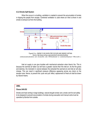 4.3.2 Smoke Spill System
When fire occurs in a building, ventilation is needed to prevent the accumulation of smoke
in tripping the people from escape. Combined ventilation is used where air inlet is driven in and
smoke is exhaust out from the building.
Inlet air supply is can give troubles with mechanical extraction when there’s fire. This is
because the warmed air taken out will have a greater volume than the inlet air. As the fire grows
and declines, the mismatch in volume between the extracted fire warmed air and inlet air will also
change. This can result in significant pressure difference appearing across any doors on the
escape route. Hence, to prevent this ‘push and pull’ effect, replacement of fresh air shall be drawn
by natural means.
UBBL
Clause 249-252
Smoke and heat venting in large buildings, natural draught smoke vent, smoke vent for exit safety
to be designed to prevent accumulation of smoke during evacuation and manual vents must be
operable by Bomba from outside.
Figure4.3.2.a : SMOKE FLOW WHEN FIRE OCCURS AND SMOKE CURTAIN
Source: http://www.scdf.gov.sg/content/scdf_internet/en/building-
professionals/publications_and_circulars/fire_code_2002handbooks/_jcr_content/par/download_17/file.res/hb_v
 