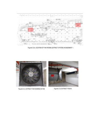 Figure4.3.3b: LOCATION OF FAN ROOMS (EXTRACT SYSTEM) IN BASEMENT 1.
Figure4.3.3.d EXTRACT FAN IN
FAN ROOM
Figure4.3.3.c EXTRACT FAN RUNNING IN FAN
ROOM
 