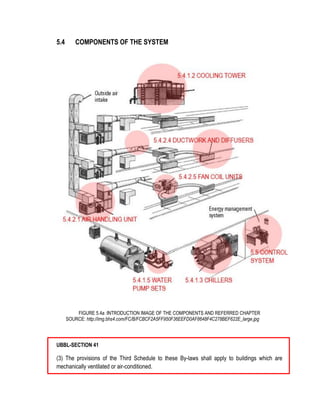 5.4 COMPONENTS OF THE SYSTEM
FIGURE 5.4a :INTRODUCTION IMAGE OF THE COMPONENTS AND REFERRED CHAPTER
SOURCE: http://img.bhs4.com/FC/B/FCBCF2A5FF950F36EEFD0AF8648F4C278BEF622E_large.jpg
UBBL-SECTION 41
(3) The provisions of the Third Schedule to these By-laws shall apply to buildings which are
mechanically ventilated or air-conditioned.
 