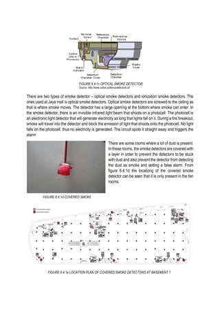 There are two types of smoke detector – optical smoke detectors and ionization smoke detectors. The
ones used at Jaya mall is optical smoke detectors. Optical smoke detectors are screwed to the ceiling as
that is where smoke moves. The detector has a large opening at the bottom where smoke can enter. In
the smoke detector, there is an invisible infrared light beam that shoots on a photocell. The photocell is
an electronic light detector that will generate electricity as long that lights fall on it. During a fire breakout,
smoke will travel into the detector and block the emission of light that shoots onto the photocell. No light
falls on the photocell, thus no electricity is generated. The circuit spots it straight away and triggers the
alarm
There are some rooms where a lot of dust is present.
In these rooms, the smoke detectors are covered with
a layer in order to prevent the detectors to be stuck
with dust and also prevent the detector from detecting
the dust as smoke and setting a false alarm. From
figure 6.4.1d the locationg of the covered smoke
detector can be seen that it is only present in the fan
rooms.
FIGURE 6.4.1d COVERED SMOKE
DETECTOR
FIGURE 6.4.1e LOCATION PLAN OF COVERED SMOKE DETECTORS AT BASEMENT 1
FIGURE 6.4.1c OPTICAL SMOKE DETECTOR
Source: http://www.scfpd.us/items/detector6.gif
 