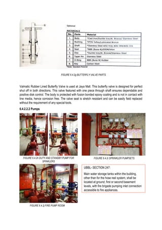 Valmatic Rubber Lined Butterfly Valve is used at Jaya Mall. This butterfly valve is designed for perfect
shut off in both directions. This valve featured with one piece through shaft ensures dependable and
positive disk control. The body is protected with fusion bonded epoxy coating and is not in contact with
line media, hence corrosion free. The valve seat is stretch resistant and can be easily field replaced
without the requirement of any special tools.
6.4.2.2.2 Pumps
FIGURE 6.4.2h DUTY AND STANDBY PUMP FOR
SPINKLERS
FIGURE 6.4.2i SPRINKLER PUMPSETS
FIGURE 6.4.2j FIRE PUMP ROOM
UBBL- SECTION 247:
Main water storage tanks within the building,
other than for the hose reel system, shall be
located at ground, first or second basement
levels, with fire brigade pumping inlet connection
accessible to fire appliances.
FIGURE 6.4.2g BUTTERFLY VALVE PARTS
 