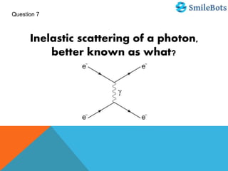 Question 7
Inelastic scattering of a photon,
better known as what?
 