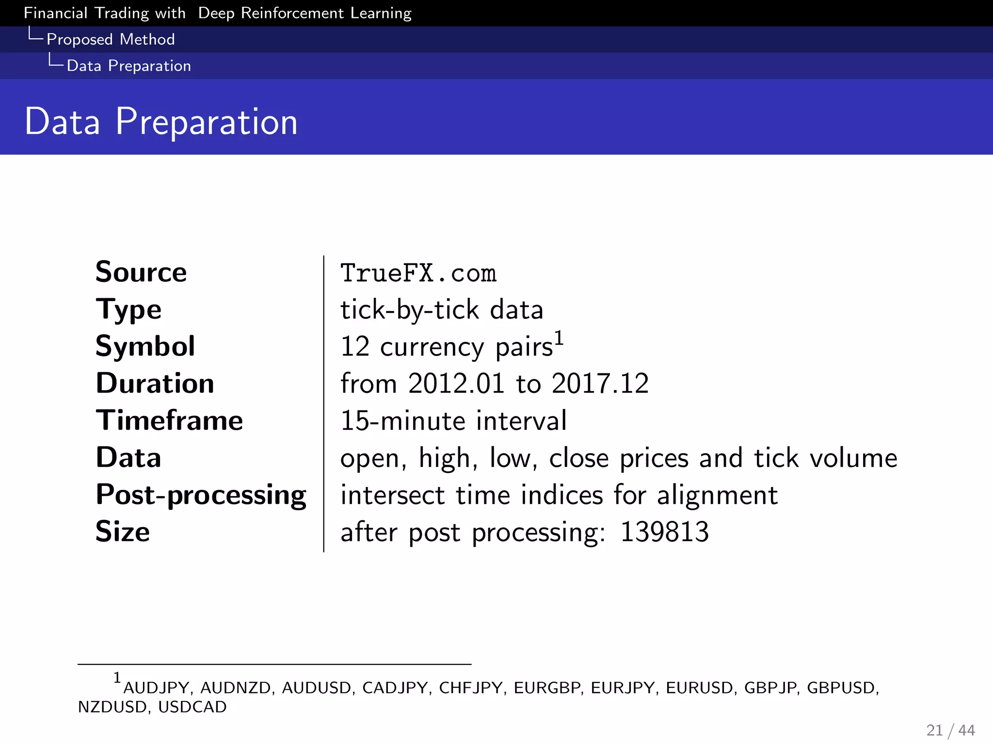 Financial Trading with Deep Reinforcement Learning
Proposed Method
Data Preparation
Data Preparation
Source TrueFX.com
Type tick-by-tick data
Symbol 12 currency pairs1
Duration from 2012.01 to 2017.12
Timeframe 15-minute interval
Data open, high, low, close prices and tick volume
Post-processing intersect time indices for alignment
Size after post processing: 139813
1
AUDJPY, AUDNZD, AUDUSD, CADJPY, CHFJPY, EURGBP, EURJPY, EURUSD, GBPJP, GBPUSD,
NZDUSD, USDCAD
21 / 44
 
