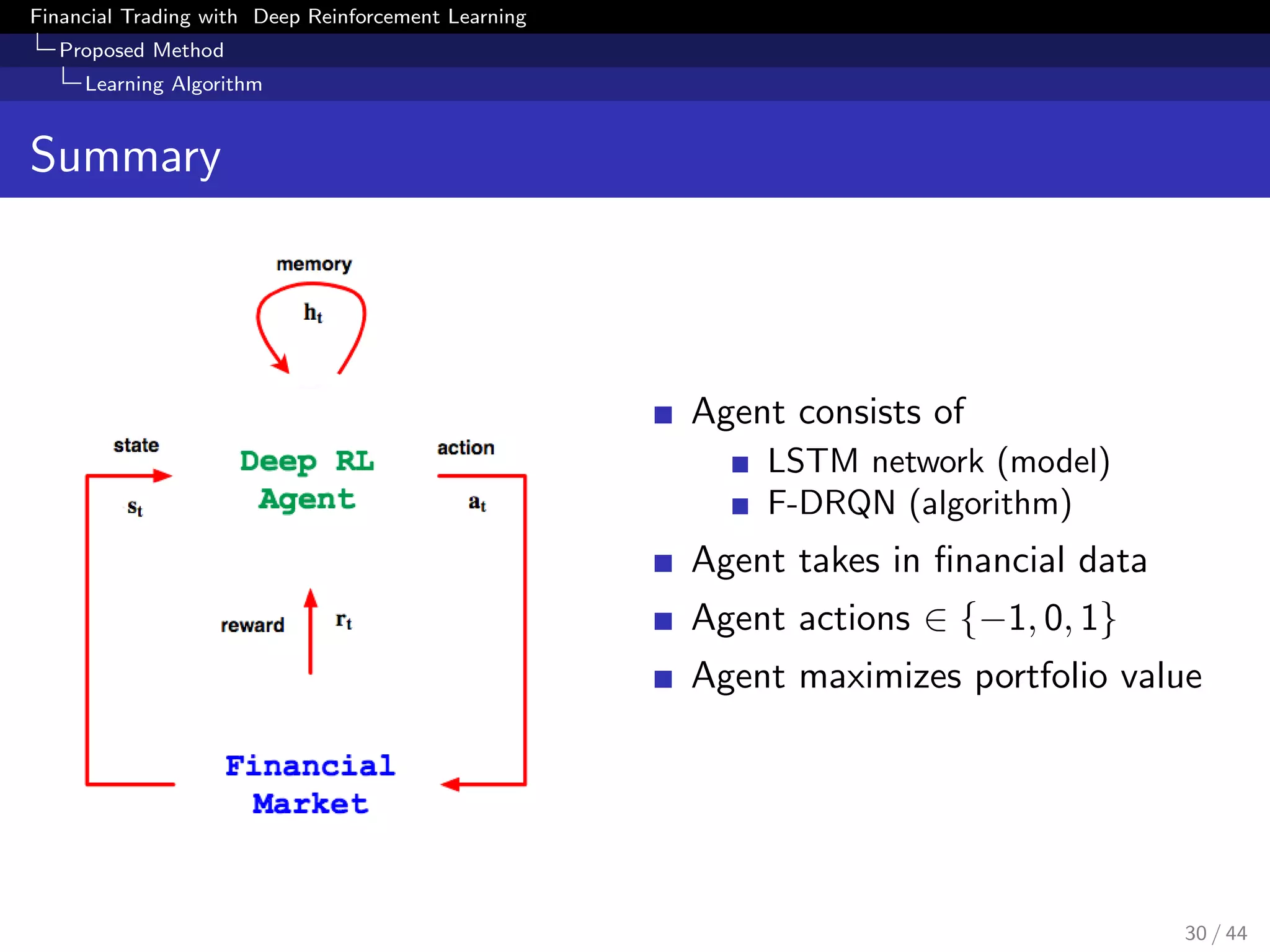 Financial Trading with Deep Reinforcement Learning
Proposed Method
Learning Algorithm
Summary
Agent consists of
LSTM network (model)
F-DRQN (algorithm)
Agent takes in ﬁnancial data
Agent actions ∈ {−1, 0, 1}
Agent maximizes portfolio value
30 / 44
 