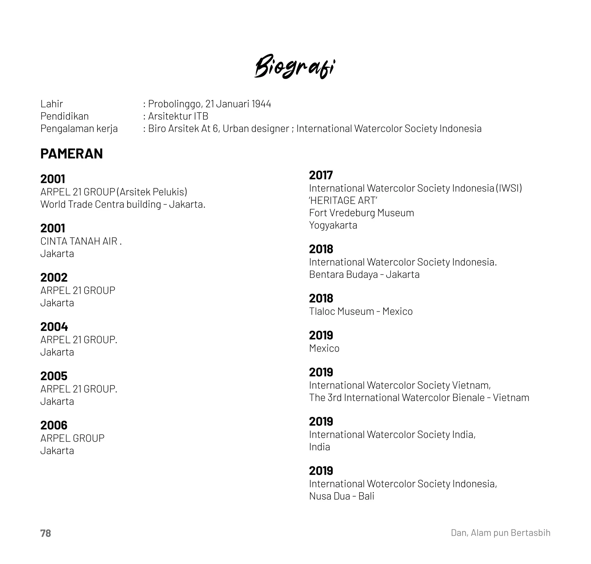 PAMERAN
2001
ARPEL 21 GROUP (Arsitek Pelukis)
World Trade Centra building - Jakarta.
2001
CINTA TANAH AIR .
Jakarta
2002
ARPEL 21 GROUP
Jakarta
2004
ARPEL 21 GROUP.
Jakarta
2005
ARPEL 21 GROUP.
Jakarta
2006
ARPEL GROUP
Jakarta
2017
International Watercolor Society Indonesia (IWSI)
‘HERITAGE ART’
Fort Vredeburg Museum
Yogyakarta
2018
International Watercolor Society Indonesia.
Bentara Budaya - Jakarta
2018
Tlaloc Museum - Mexico
2019
Mexico
2019
International Watercolor Society Vietnam,
The 3rd International Watercolor Bienale - Vietnam
2019
International Watercolor Society India,
India
2019
International Wotercolor Society Indonesia,
Nusa Dua - Bali
Lahir			 : Probolinggo, 21 Januari 1944
Pendidikan 		 : Arsitektur ITB
Pengalaman kerja : Biro Arsitek At 6, Urban designer ; International Watercolor Society Indonesia
Biografi
Dan, Alam pun Bertasbih
78
 