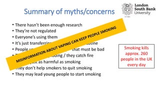 Summary of myths/concerns
• There hasn’t been enough research
• They’re not regulated
• Everyone’s using them
• It’s just transferring an addiction to nicotine
• People use them constantly – that must be bad
• They’re always exploding / they catch fire
• They’re just as harmful as smoking
• They don’t help smokers to quit smoking
• They may lead young people to start smoking
Smoking kills
approx. 260
people in the UK
every day
 