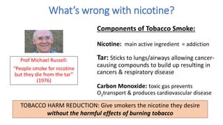 What’s wrong with nicotine?
Prof Michael Russell:
“People smoke for nicotine
but they die from the tar”
(1976)
Components ...