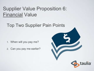 Supplier Value Proposition 6:
Financial Value

 Top Two Supplier Pain Points


 1.   When will you pay me?

 2.   Can you pay me earlier?
 