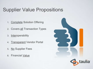Supplier Value Propositions

 1.   Complete Solution Offering

 2.   Covers all Transaction Types

 3.   Interoperability

 4.   Transparent Vendor Portal

 5.   No Supplier Fees

 6.   Financial Value
 