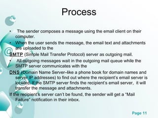 Electronic mail (E-mail) | PPT
