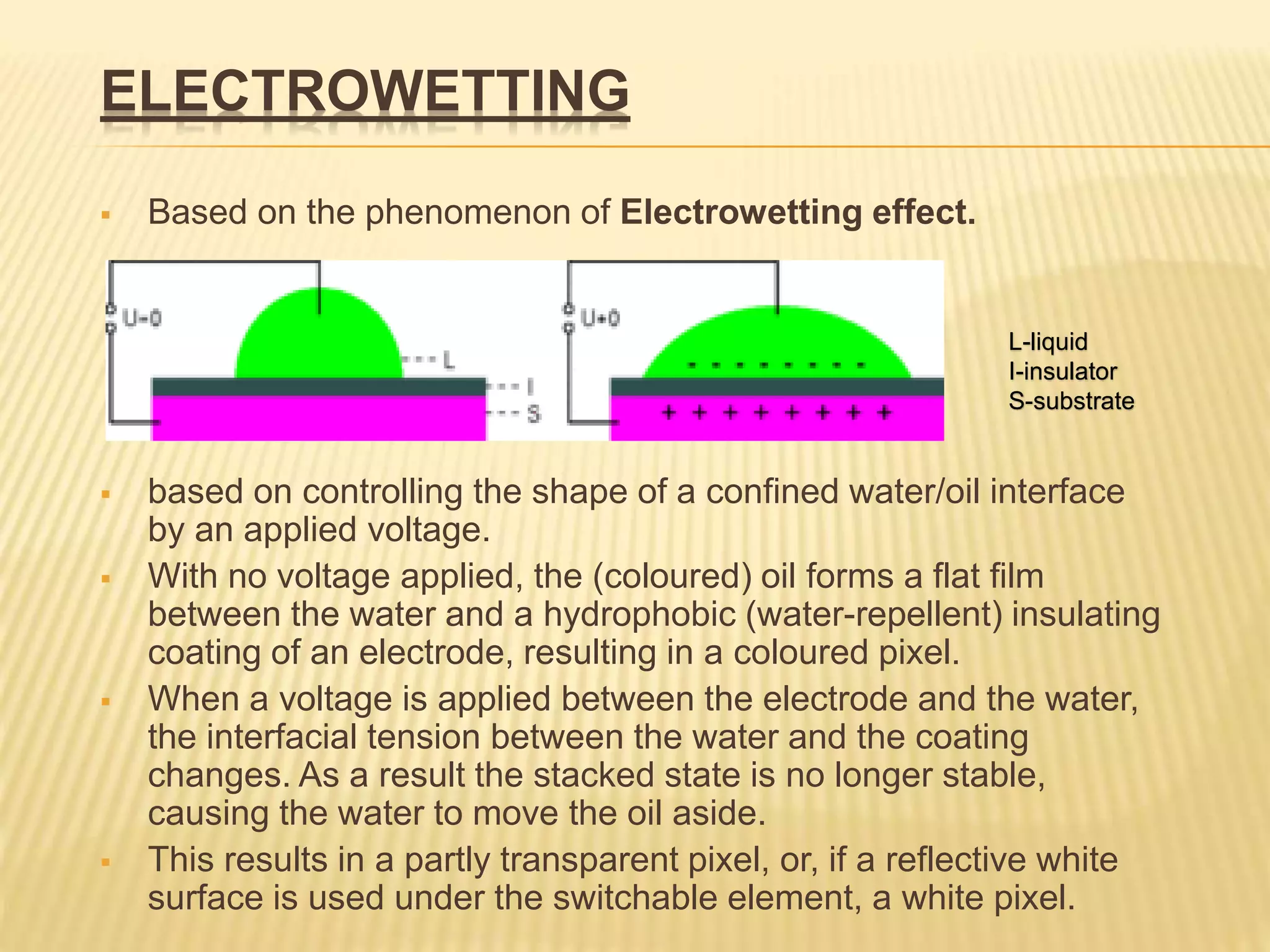 ELECTROWETTING
 Based on the phenomenon of Electrowetting effect.
 based on controlling the shape of a confined water/oil interface
by an applied voltage.
 With no voltage applied, the (coloured) oil forms a flat film
between the water and a hydrophobic (water-repellent) insulating
coating of an electrode, resulting in a coloured pixel.
 When a voltage is applied between the electrode and the water,
the interfacial tension between the water and the coating
changes. As a result the stacked state is no longer stable,
causing the water to move the oil aside.
 This results in a partly transparent pixel, or, if a reflective white
surface is used under the switchable element, a white pixel.
L-liquid
I-insulator
S-substrate
 