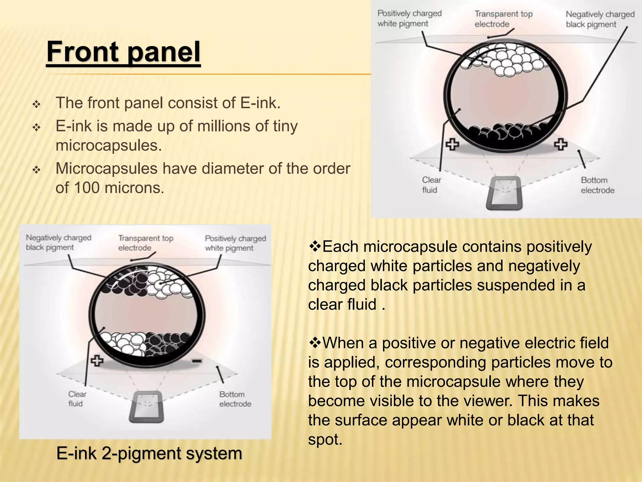  The front panel consist of E-ink.
 E-ink is made up of millions of tiny
microcapsules.
 Microcapsules have diameter of the order
of 100 microns.
Front panel
E-ink 2-pigment system
Each microcapsule contains positively
charged white particles and negatively
charged black particles suspended in a
clear fluid .
When a positive or negative electric field
is applied, corresponding particles move to
the top of the microcapsule where they
become visible to the viewer. This makes
the surface appear white or black at that
spot.
 