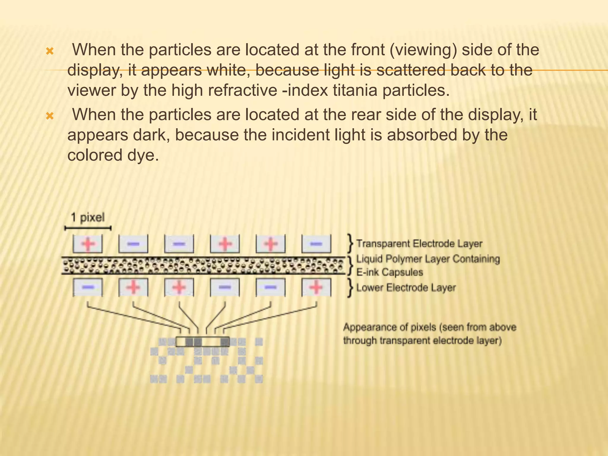  When the particles are located at the front (viewing) side of the
display, it appears white, because light is scattered back to the
viewer by the high refractive -index titania particles.
 When the particles are located at the rear side of the display, it
appears dark, because the incident light is absorbed by the
colored dye.
 