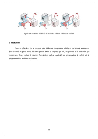 19
Figure 14 : Schéma interne d’un moteur à courant continu en rotation
Conclusion
Dans ce chapitre, on a présenté des différents composants utilisés et qui seront nécessaires
pour la mise en place réelle de notre projet. Dans le chapitre qui suit, on passera à la réalisation qui
comportera deux parties à savoir : l’application mobile Android qui commandera le robot, et la
programmation Arduino de ce robot.
 