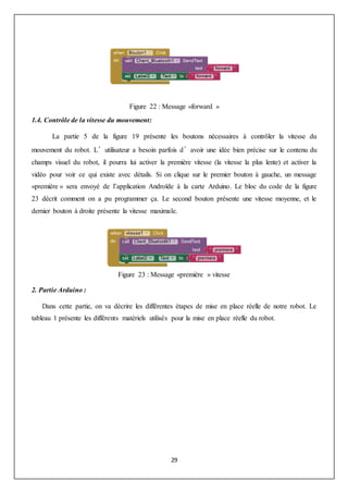 29
Figure 22 : Message «forward »
1.4. Contrôle de la vitesse du mouvement:
La partie 5 de la figure 19 présente les boutons nécessaires à contrôler la vitesse du
mouvement du robot. L’utilisateur a besoin parfois d’avoir une idée bien précise sur le contenu du
champs visuel du robot, il pourra lui activer la première vitesse (la vitesse la plus lente) et activer la
vidéo pour voir ce qui existe avec détails. Si on clique sur le premier bouton à gauche, un message
«première » sera envoyé de l’application Androïde à la carte Arduino. Le bloc du code de la figure
23 décrit comment on a pu programmer ça. Le second bouton présente une vitesse moyenne, et le
dernier bouton à droite présente la vitesse maximale.
Figure 23 : Message «première » vitesse
2. Partie Arduino :
Dans cette partie, on va décrire les différentes étapes de mise en place réelle de notre robot. Le
tableau 1 présente les différents matériels utilisés pour la mise en place réelle du robot.
 