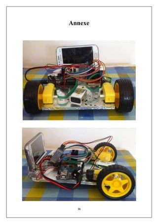 36
Annexe
 