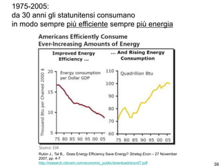 39
Rubin J., Tal B., Does Energy Efficiency Save Energy? Strateg Econ – 27 November
2007, pp. 4-7
http://research.cibcwm.c...