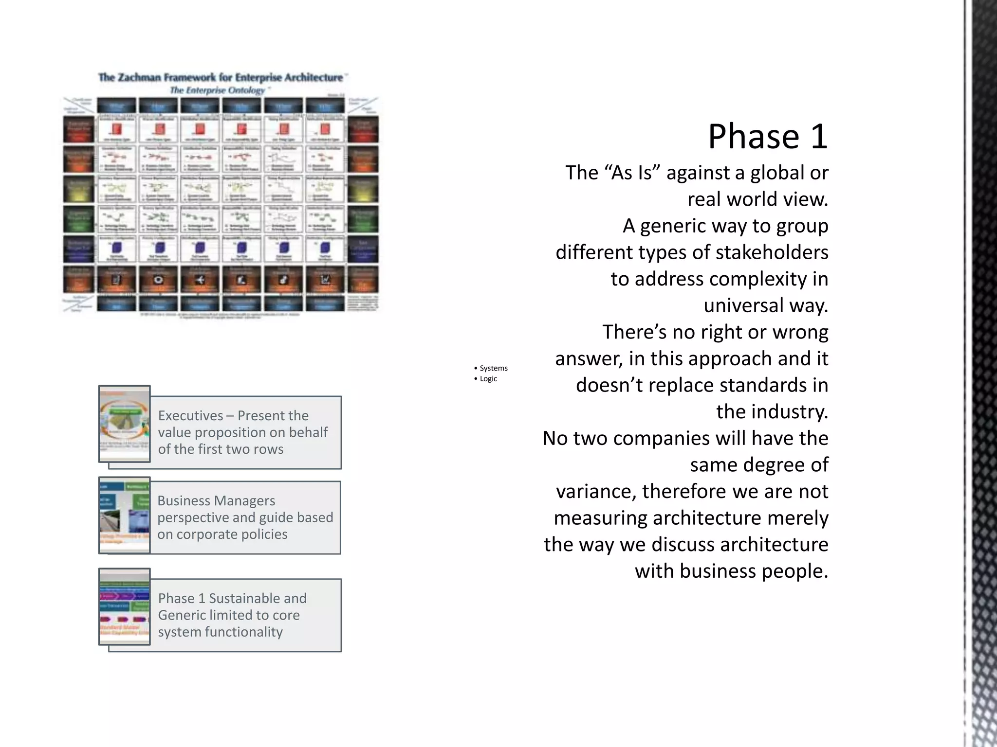 Executives – Present the
value proposition on behalf
of the first two rows
Business Managers
perspective and guide based
on corporate policies
Phase 1 Sustainable and
Generic limited to core
system functionality
• Systems
• Logic
 