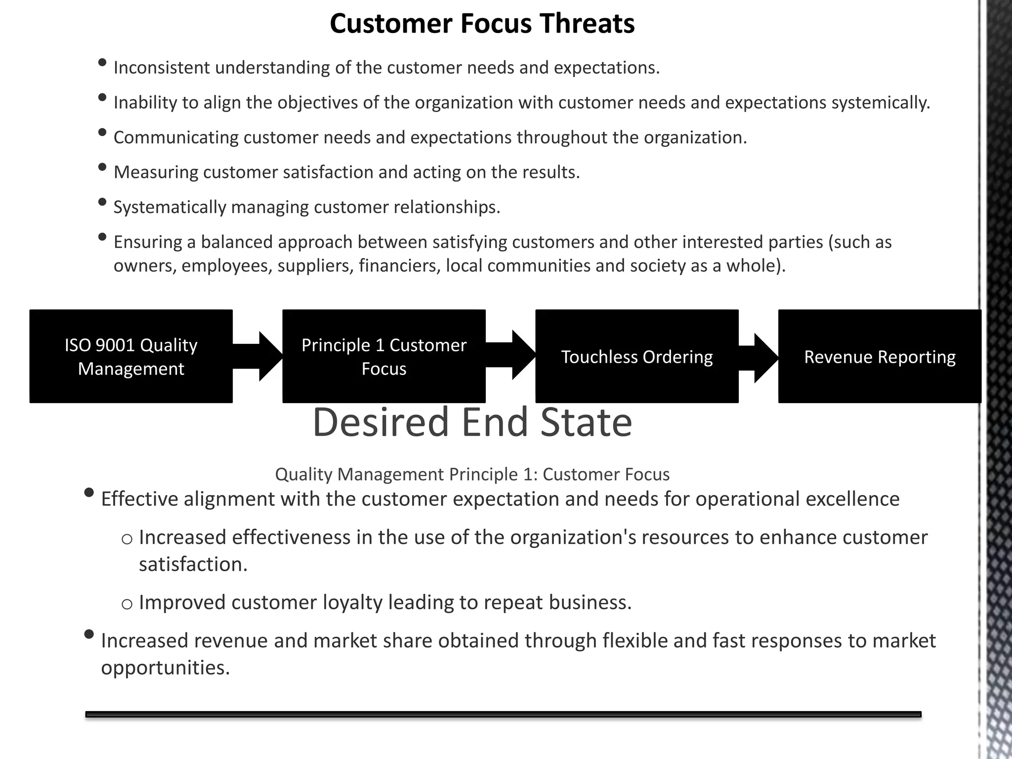 Desired End State
Quality Management Principle 1: Customer Focus
•Effective alignment with the customer expectation and needs for operational excellence
o Increased effectiveness in the use of the organization's resources to enhance customer
satisfaction.
o Improved customer loyalty leading to repeat business.
•Increased revenue and market share obtained through flexible and fast responses to market
opportunities.
Customer Focus Threats
• Inconsistent understanding of the customer needs and expectations.
• Inability to align the objectives of the organization with customer needs and expectations systemically.
• Communicating customer needs and expectations throughout the organization.
• Measuring customer satisfaction and acting on the results.
• Systematically managing customer relationships.
• Ensuring a balanced approach between satisfying customers and other interested parties (such as
owners, employees, suppliers, financiers, local communities and society as a whole).
ISO 9001 Quality
Management
Principle 1 Customer
Focus
Touchless Ordering Revenue Reporting
 