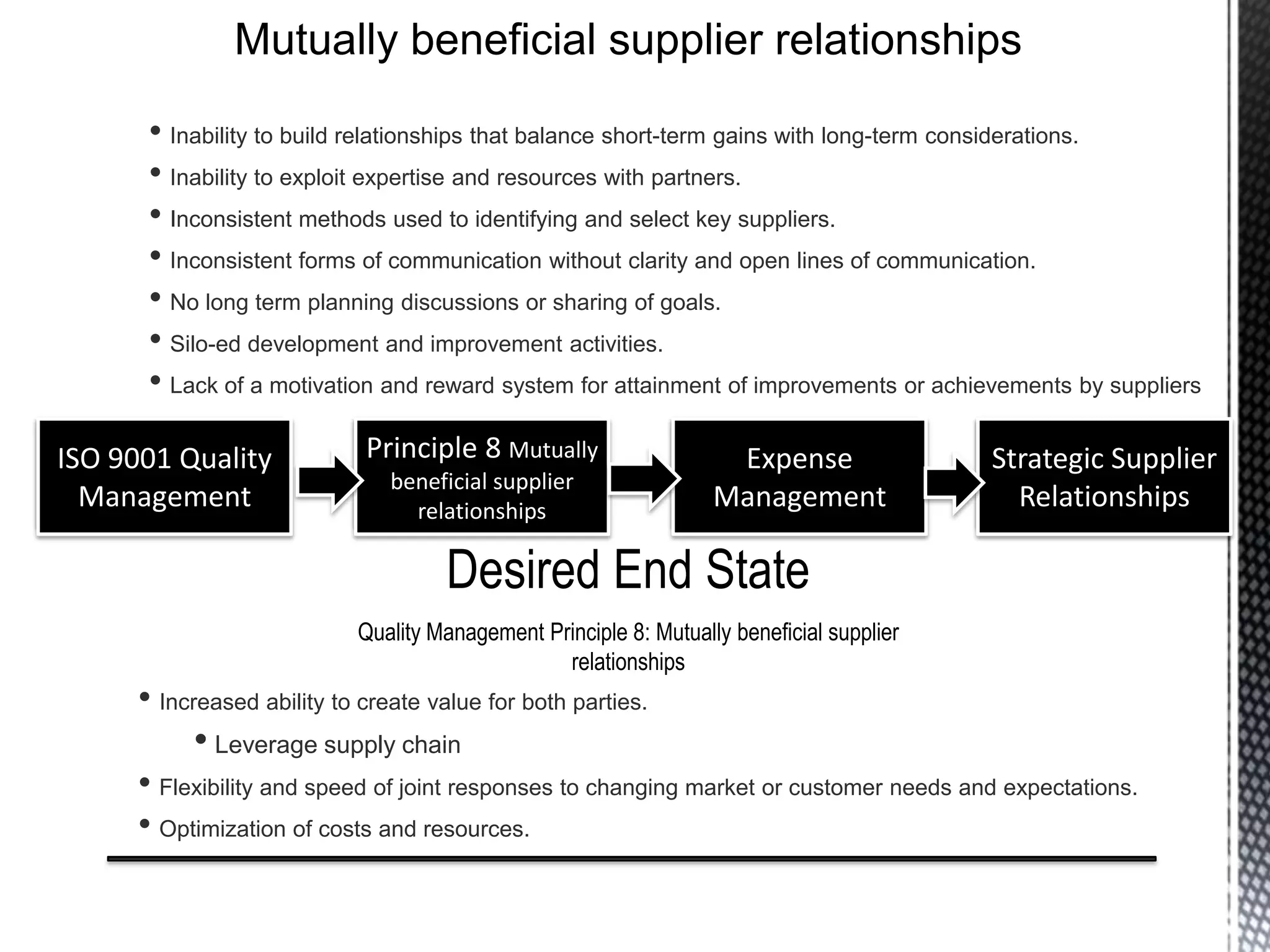Mutually beneficial supplier relationships
• Inability to build relationships that balance short-term gains with long-term considerations.
• Inability to exploit expertise and resources with partners.
• Inconsistent methods used to identifying and select key suppliers.
• Inconsistent forms of communication without clarity and open lines of communication.
• No long term planning discussions or sharing of goals.
• Silo-ed development and improvement activities.
• Lack of a motivation and reward system for attainment of improvements or achievements by suppliers
Desired End State
Quality Management Principle 8: Mutually beneficial supplier
relationships
• Increased ability to create value for both parties.
• Leverage supply chain
• Flexibility and speed of joint responses to changing market or customer needs and expectations.
• Optimization of costs and resources.
ISO 9001 Quality
Management
Principle 8 Mutually
beneficial supplier
relationships
Expense
Management
Strategic Supplier
Relationships
 