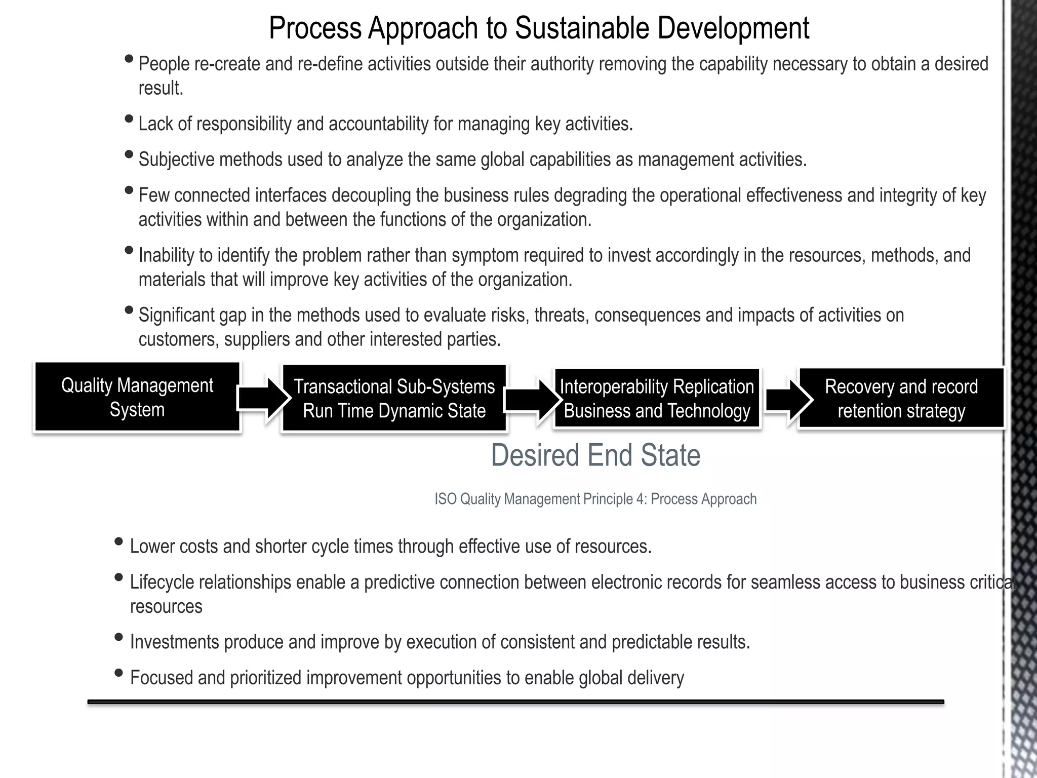 Process Approach to Sustainable Development
•People re-create and re-define activities outside their authority removing the capability necessary to obtain a desired
result.
•Lack of responsibility and accountability for managing key activities.
•Subjective methods used to analyze the same global capabilities as management activities.
•Few connected interfaces decoupling the business rules degrading the operational effectiveness and integrity of key
activities within and between the functions of the organization.
•Inability to identify the problem rather than symptom required to invest accordingly in the resources, methods, and
materials that will improve key activities of the organization.
•Significant gap in the methods used to evaluate risks, threats, consequences and impacts of activities on
customers, suppliers and other interested parties.
Desired End State
ISO Quality Management Principle 4: Process Approach
• Lower costs and shorter cycle times through effective use of resources.
• Lifecycle relationships enable a predictive connection between electronic records for seamless access to business critical
resources
• Investments produce and improve by execution of consistent and predictable results.
• Focused and prioritized improvement opportunities to enable global delivery
Quality Management
System
Transactional Sub-Systems
Run Time Dynamic State
Interoperability Replication
Business and Technology
Recovery and record
retention strategy
 