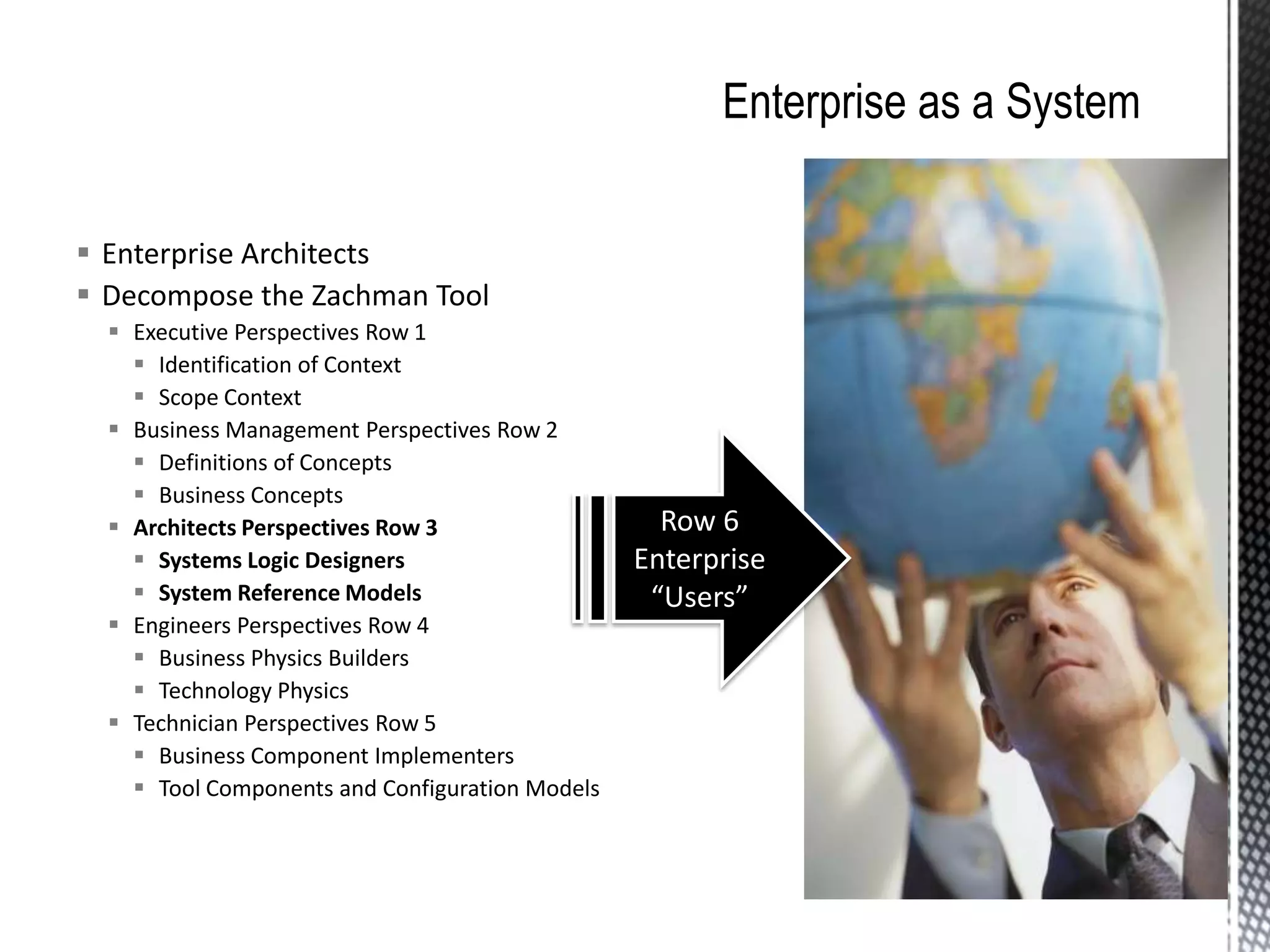  Enterprise Architects
 Decompose the Zachman Tool
 Executive Perspectives Row 1
 Identification of Context
 Scope Context
 Business Management Perspectives Row 2
 Definitions of Concepts
 Business Concepts
 Architects Perspectives Row 3
 Systems Logic Designers
 System Reference Models
 Engineers Perspectives Row 4
 Business Physics Builders
 Technology Physics
 Technician Perspectives Row 5
 Business Component Implementers
 Tool Components and Configuration Models
Row 6
Enterprise
“Users”
 