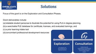 Solutions
Focus of the grant is on the Exploration and Consultation Phases.
Grant deliverables include:
(a)relatable student personas to illustrate the potential for using PLA in degree planning,
(b)a searchable PLE database for certificate, licenses, and evaluated trainings, and
(c) a prior learning intake tool
(d)concomitant professional development resources
Exploration Consultation
Is PLA right for me?
Early Identification of
Potential PLE & iPLA
Prior Learning Assessment Phases
Collaborating with
mentor/advisor and professional
staff to identify specific PLE &
iPLA to include in degree
program
 