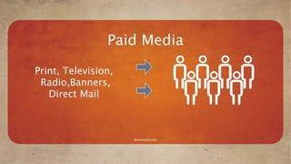 Paid Media
Print, Television,
 Radio,Banners,
   Direct Mail



                     Mavensocial.com
 