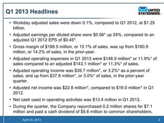 Q1 2013 Headlines
  Workday adjusted sales were down 0.1%, compared to Q1 2012, at $1.25
   billion.
  Adjusted earnings per diluted share were $0.56* up 24%, compared to an
   adjusted Q1 2012 EPS of $0.45*.
  Gross margin of $188.5 million, or 15.1% of sales, was up from $180.9
   million, or 14.2% of sales, in the prior-year.
  Adjusted operating expenses in Q1 2013 were $148.9 million* or 11.9%* of
   sales compared to an adjusted $143.1 million* or 11.3%* of sales.
  Adjusted operating income was $39.7 million*, or 3.2%* as a percent of
   sales, and up from $37.8 million*, or 3.0%* of sales, in the prior-year
   quarter.
  Adjusted net income was $22.8 million*, compared to $19.0 million* in Q1
   2012.
  Net cash used in operating activities was $13.4 million in Q1 2013.
  During the quarter, the Company repurchased 0.2 million shares for $7.1
   million and paid a cash dividend of $5.6 million to common shareholders.
        April 23, 2013                                                        3
 