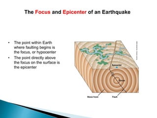The Focus and Epicenter of an Earthquake
• The point within Earth
where faulting begins is
the focus, or hypocenter
• The point directly above
the focus on the surface is
the epicenter
 